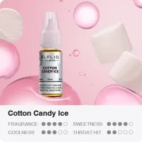 Cotton Candy Ice ElfLiq Nic Salt